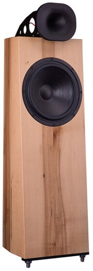 zur Blumenhofer Übersicht